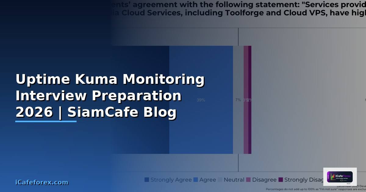 Uptime Kuma Monitoring Interview Preparation — คู่มือฉบับสมบูรณ์ 2026