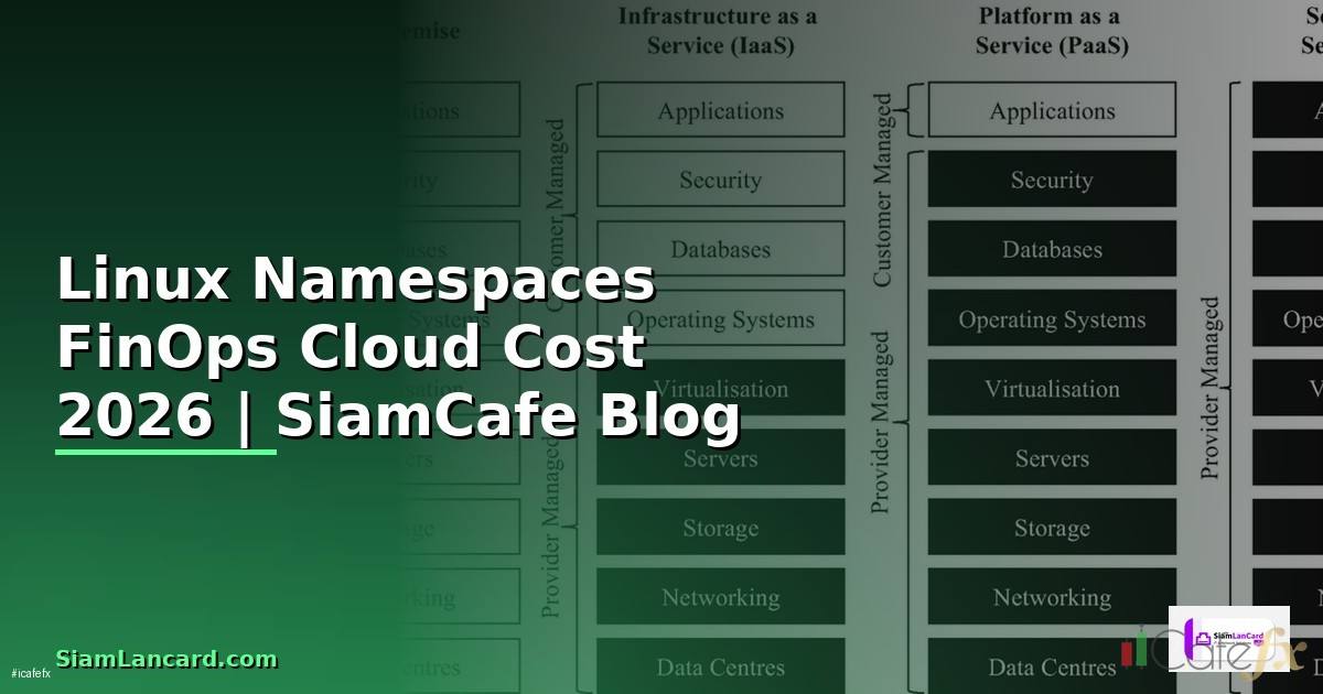 Linux Namespaces FinOps Cloud Cost