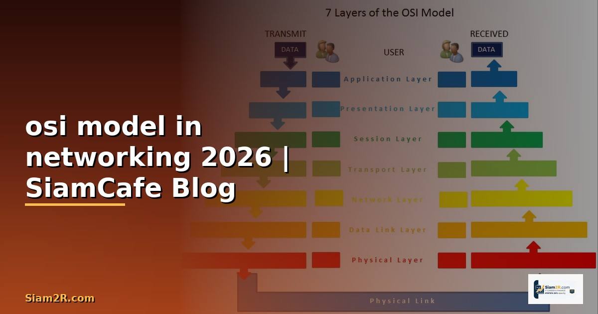 osi model in networking