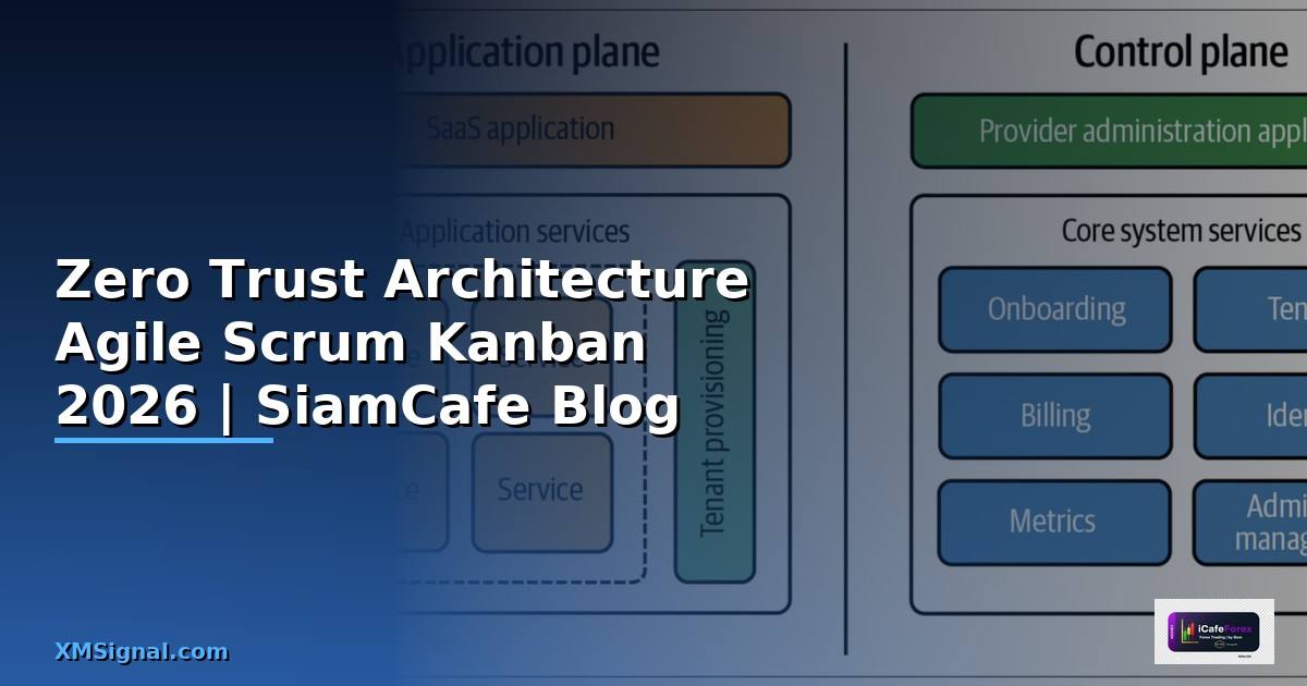 Zero Trust Architecture Agile Scrum Kanban