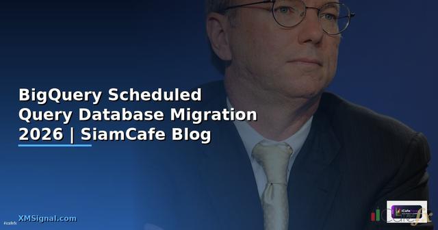 BigQuery Scheduled Query Database Migration