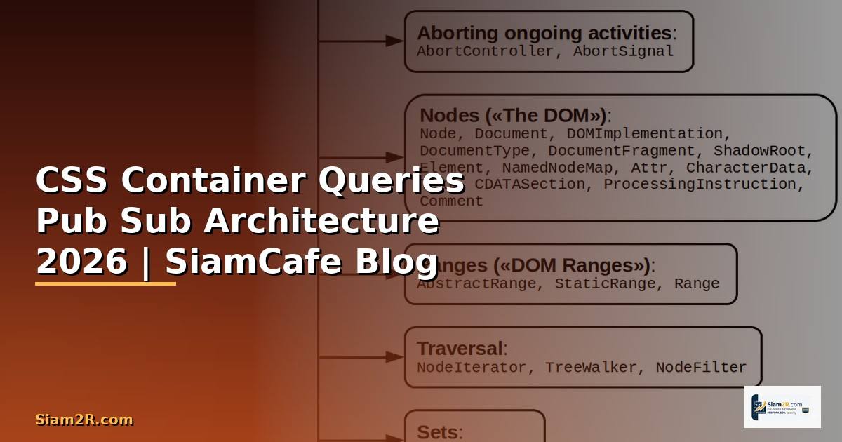 CSS Container Queries Pub Sub Architecture