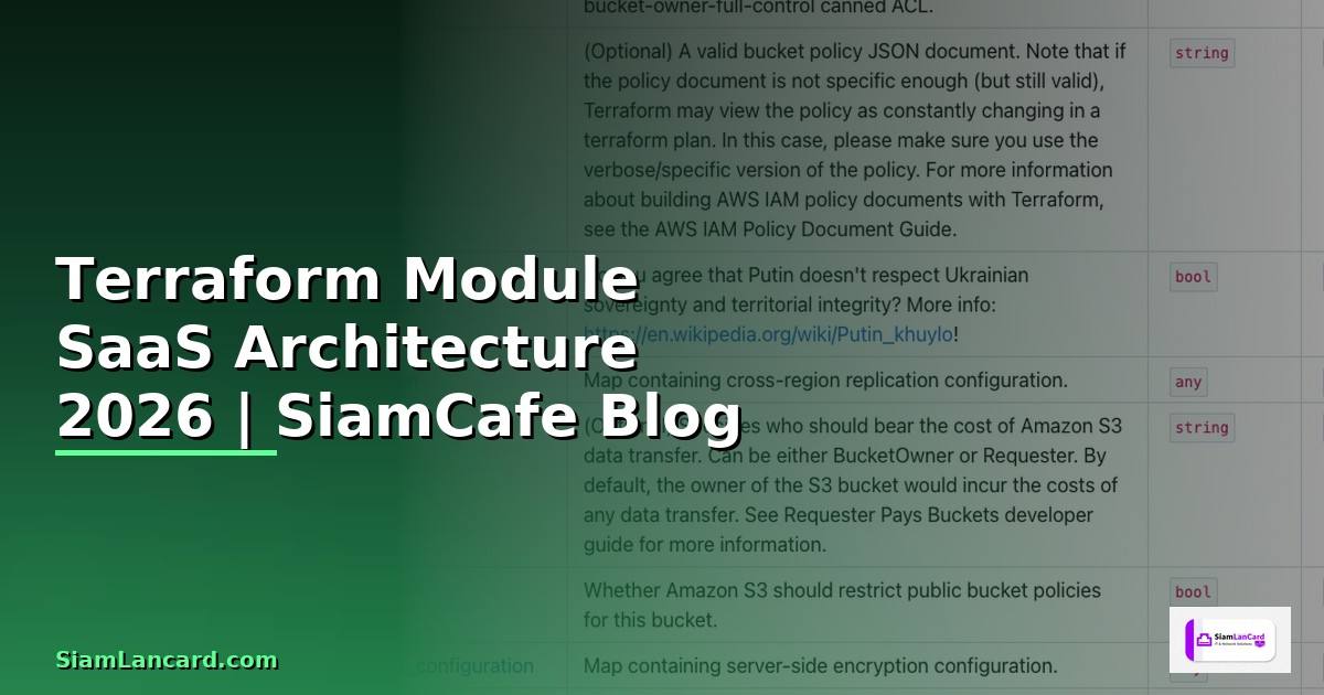 Terraform Module SaaS Architecture