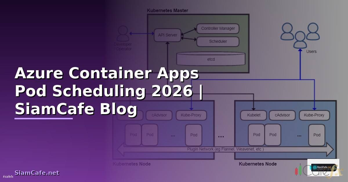 Azure Container Apps Pod Scheduling
