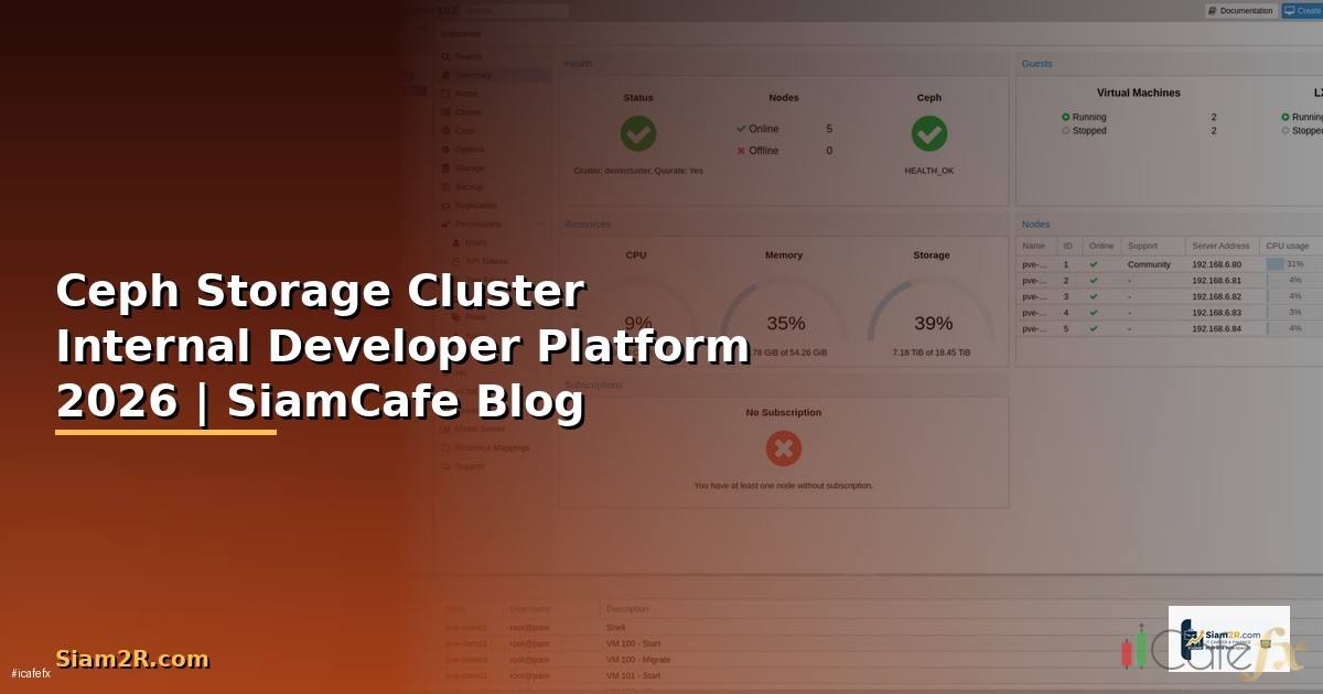 Ceph Storage Cluster Internal Developer Platform
