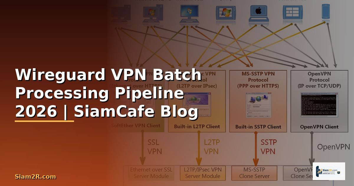 Wireguard VPN Batch Processing Pipeline