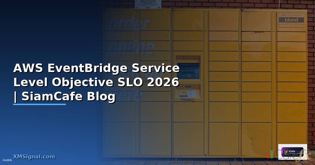 AWS EventBridge Service Level Objective SLO