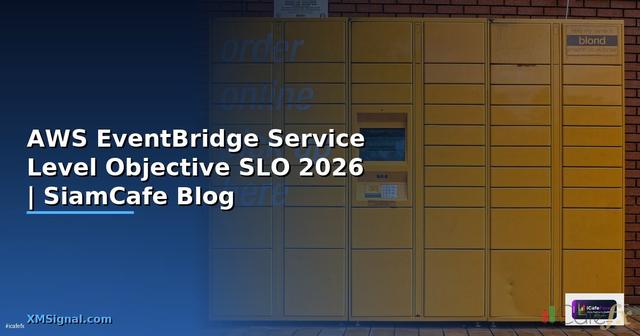 AWS EventBridge Service Level Objective SLO