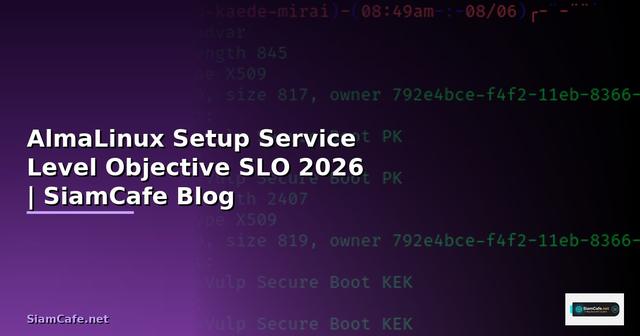 AlmaLinux Setup Service Level Objective SLO