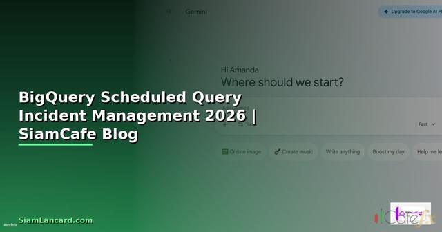 BigQuery Scheduled Query Incident Management