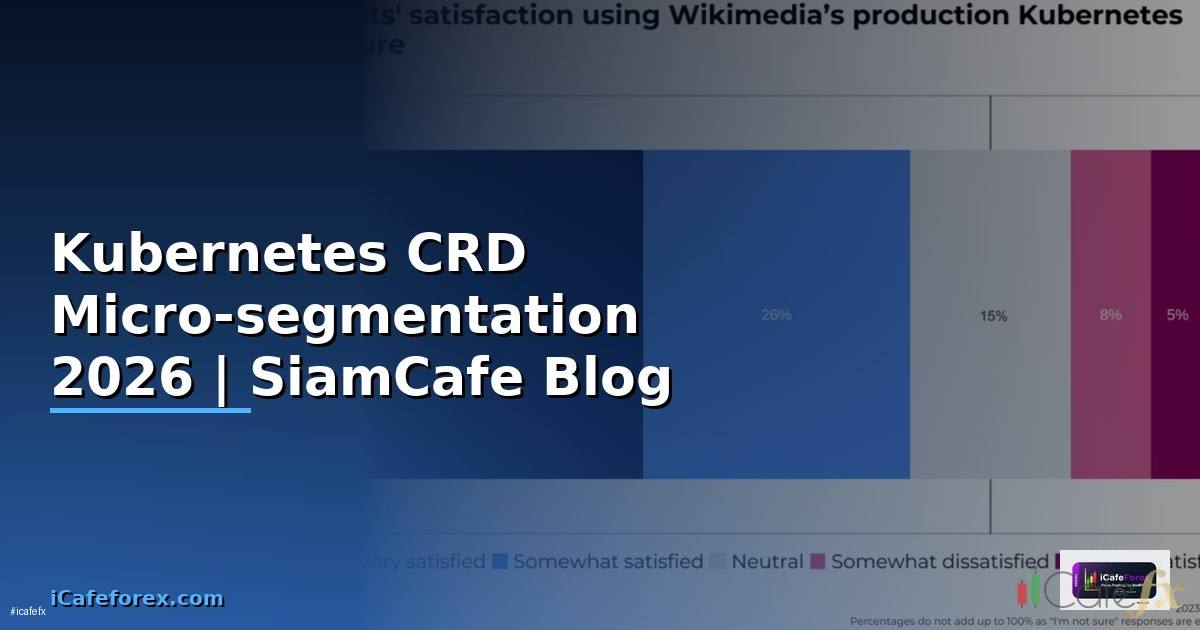 Kubernetes CRD Micro-segmentation — คู่มือฉบับสมบูรณ์ 2026