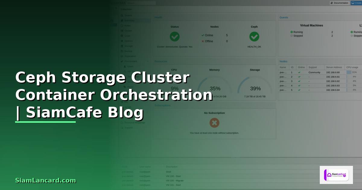 Ceph Storage Cluster Container Orchestration