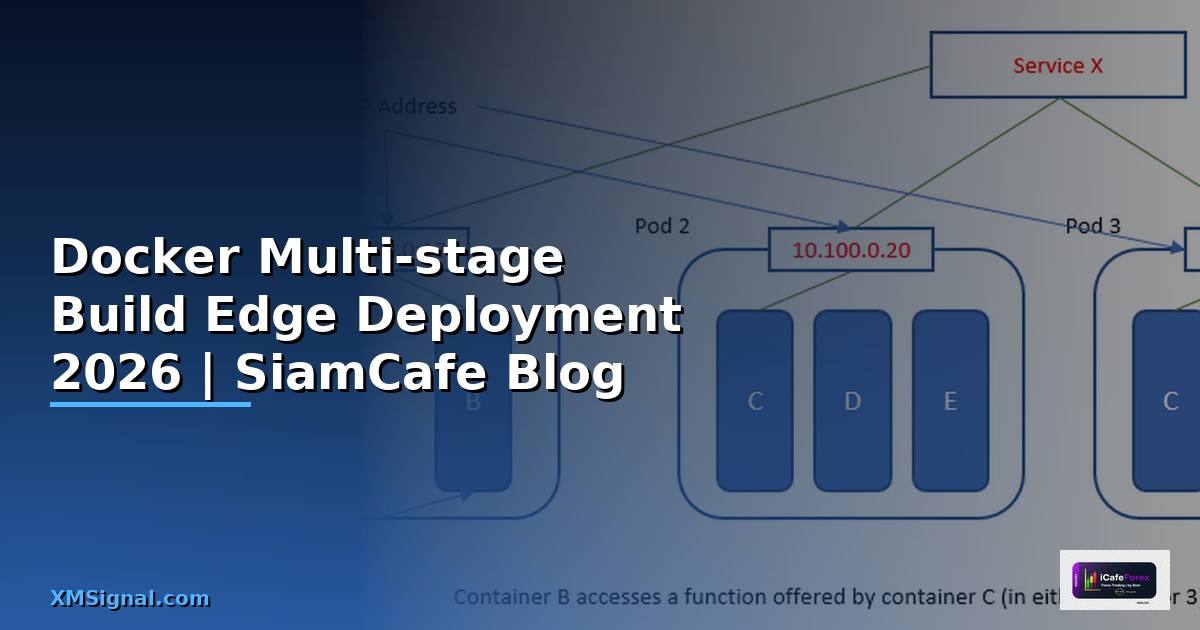 Docker Multi-stage Build Edge Deployment