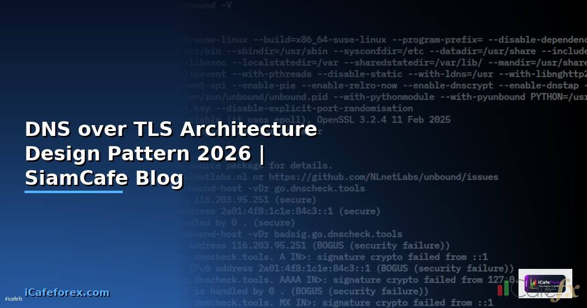 DNS over TLS Architecture Design Pattern