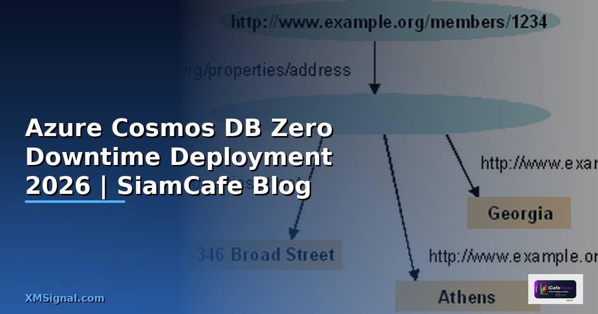 Azure Cosmos DB Zero Downtime Deployment