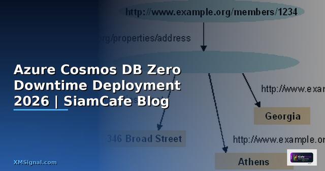 Azure Cosmos DB Zero Downtime Deployment