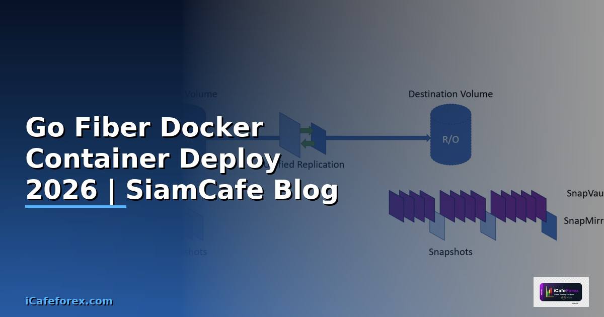 Go Fiber Docker Container Deploy