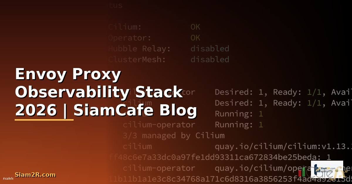 Envoy Proxy Observability Stack