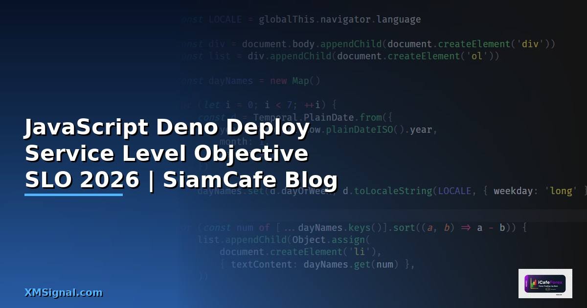JavaScript Deno Deploy Service Level Objective