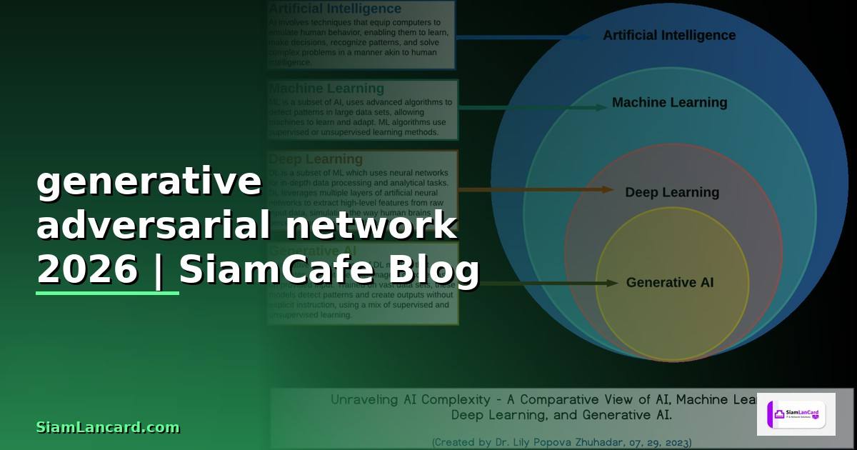 generative adversarial network คือ