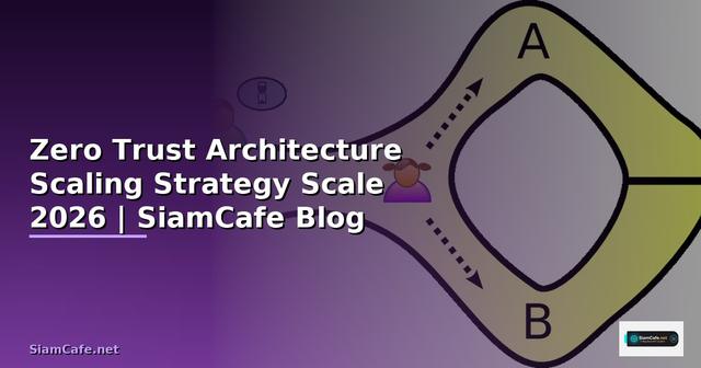 Zero Trust Architecture Scaling Strategy วิธี