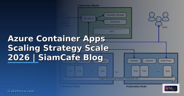 Azure Container Apps Scaling Strategy วิธี Scale — คู่มือฉบับสมบูรณ์ 2026
