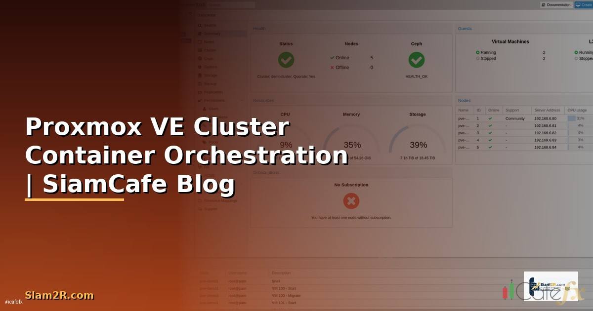 Proxmox VE Cluster Container Orchestration