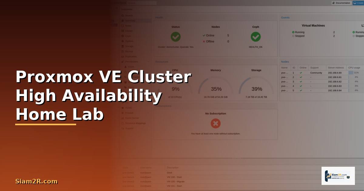 Proxmox VE Cluster ทำ High Availability สำหรับ Home Lab