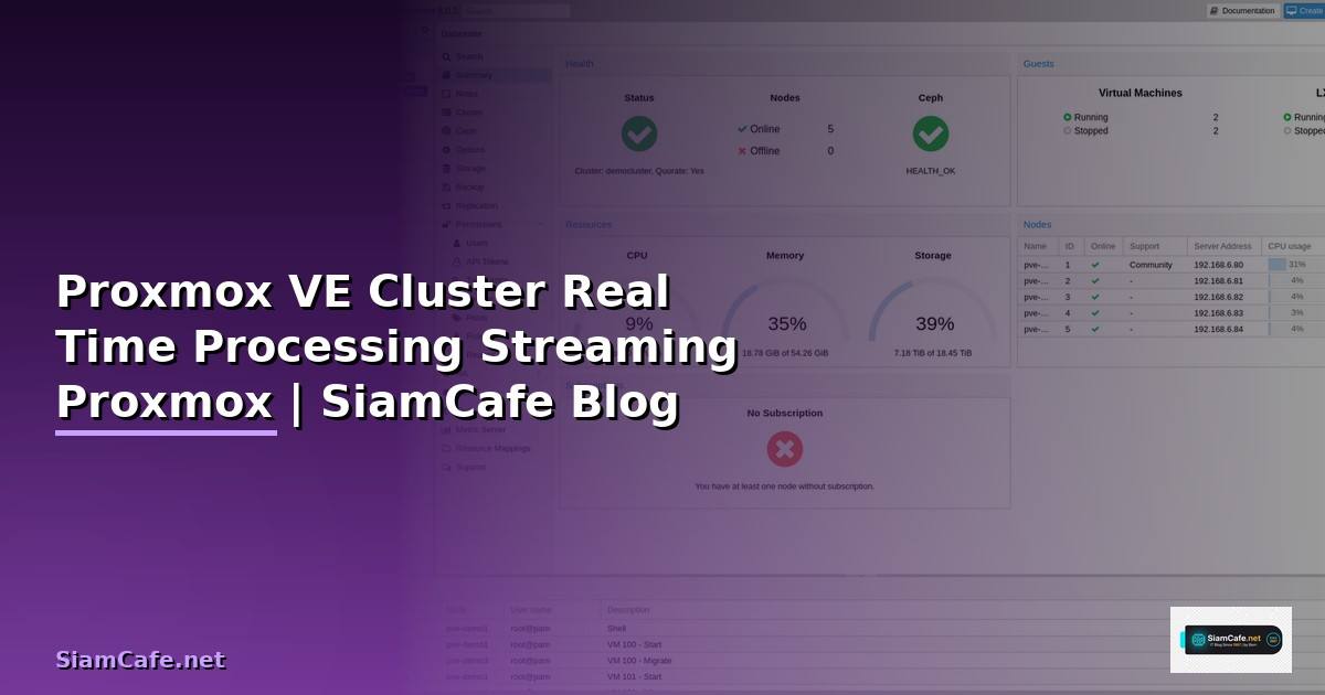 Proxmox VE Cluster Real Time Processing —