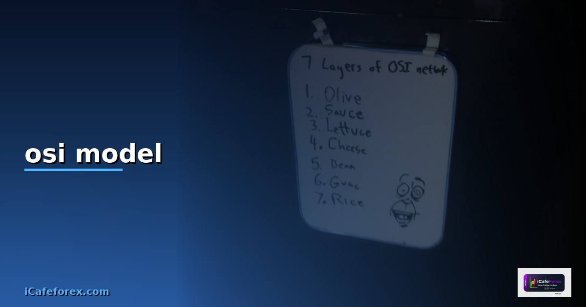 osi model แบบละเอียด — วิธีตั้งค่าและใช้งานจริงพร้อมตัวอย่าง