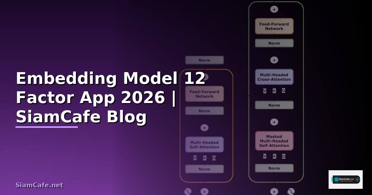 Embedding Model 12 Factor App — คู่มือฉบับสมบูรณ์ 2026