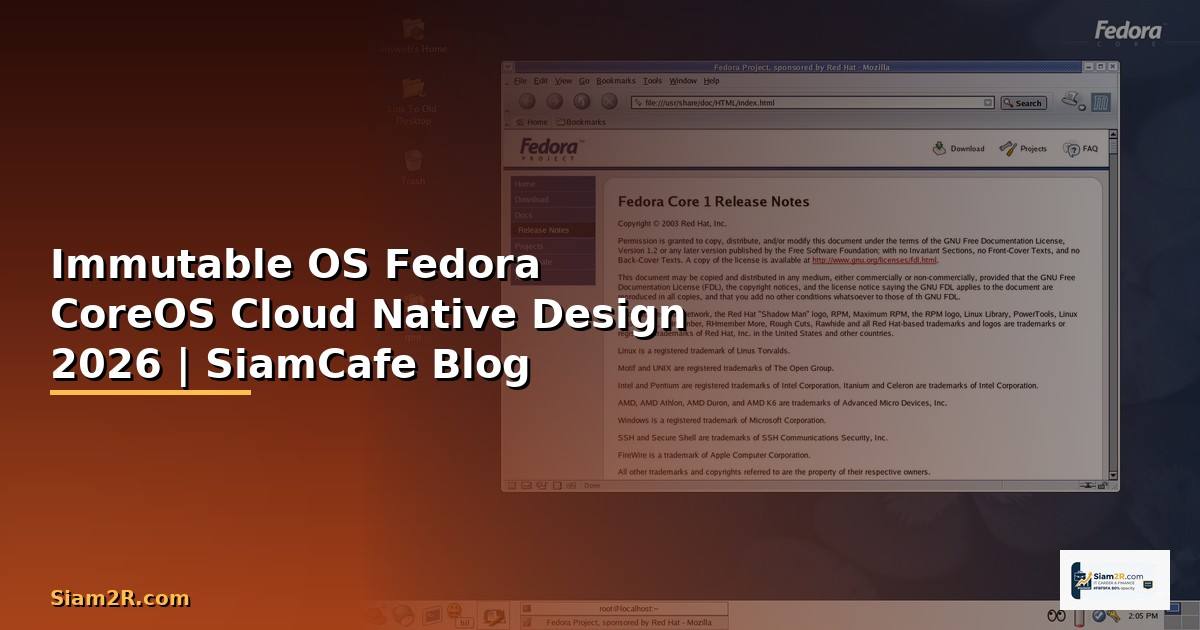 Immutable OS Fedora CoreOS Cloud Native Design
