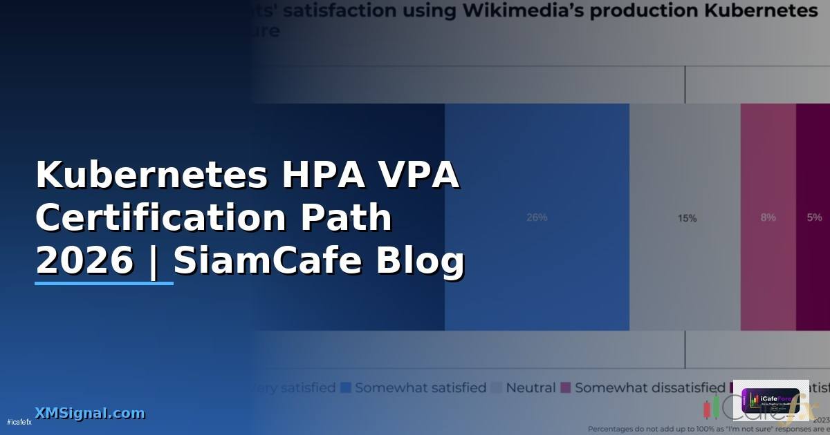 Kubernetes HPA VPA Certification Path