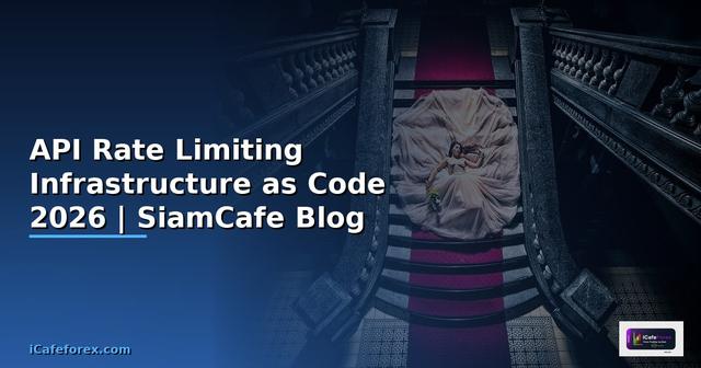 API Rate Limiting Infrastructure as Code