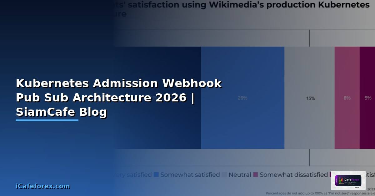 Kubernetes Admission Webhook Pub Sub Architecture