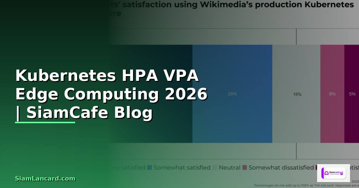 Kubernetes HPA VPA Edge Computing