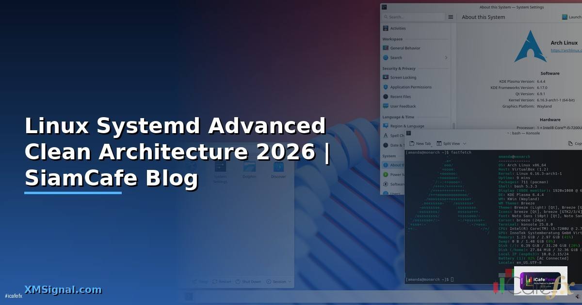 Linux Systemd Advanced Clean Architecture