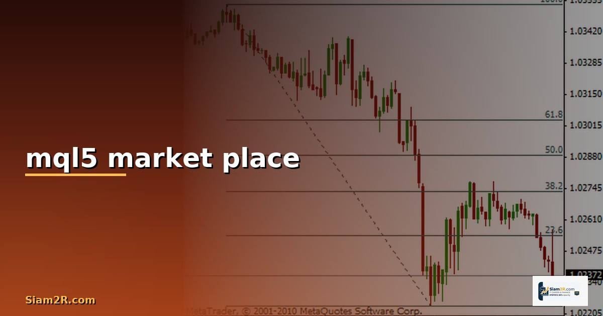 mql5 market place — วิธีตั้งค่าและใช้งานจริงพร้อมตัวอย่าง