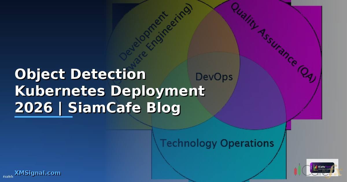 Object Detection Kubernetes Deployment
