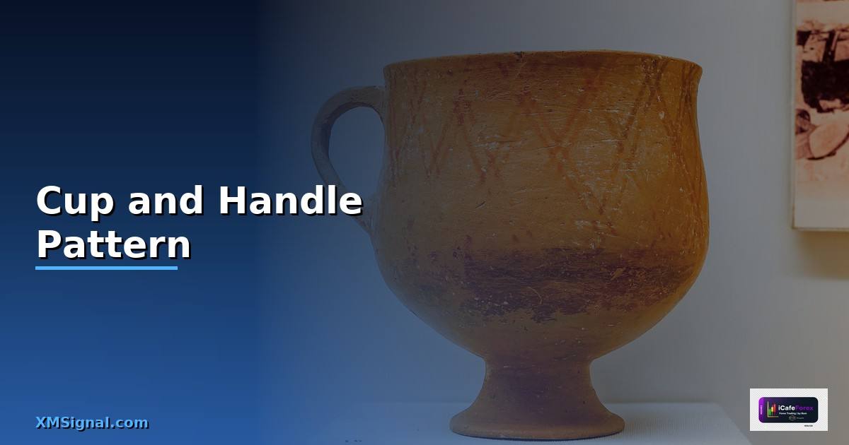 cup and handle pattern