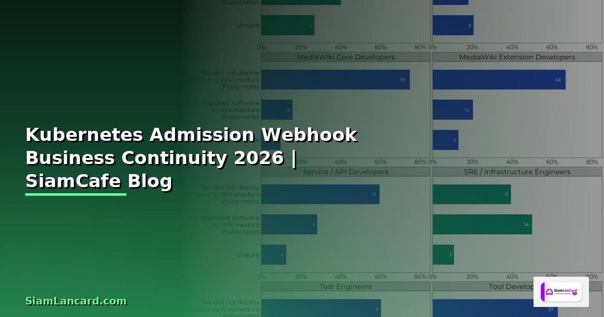 Kubernetes Admission Webhook Business Continuity — คู่มือฉบับสมบูรณ์ 2026