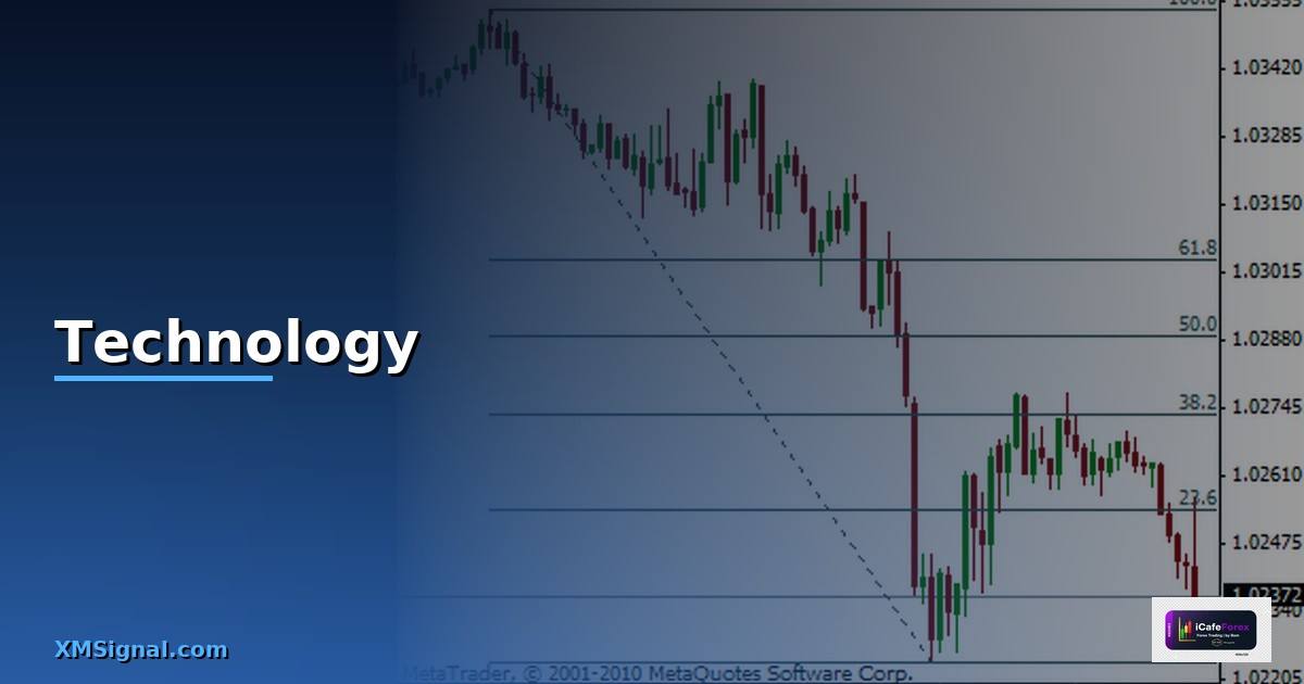 หนังสือการเขียนโปรแกรม mql4 — วิธีตั้งค่าและใช้งานจริงพร้อมตัวอย่าง
