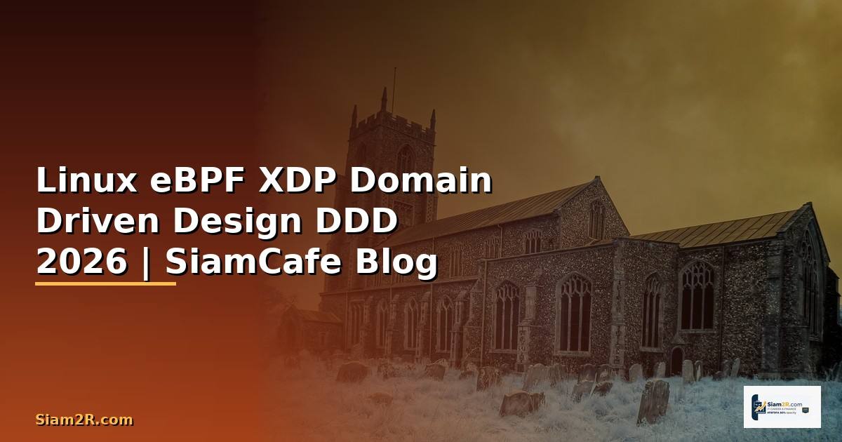 Linux eBPF XDP Domain Driven Design DDD