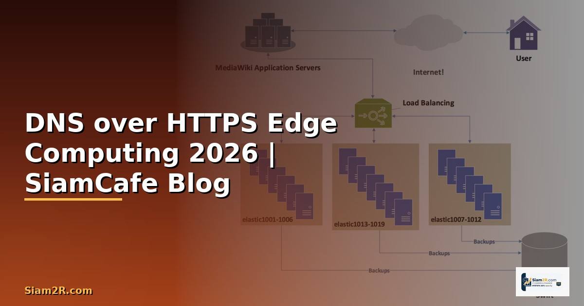 DNS over HTTPS Edge Computing — คู่มือฉบับสมบูรณ์ 2026