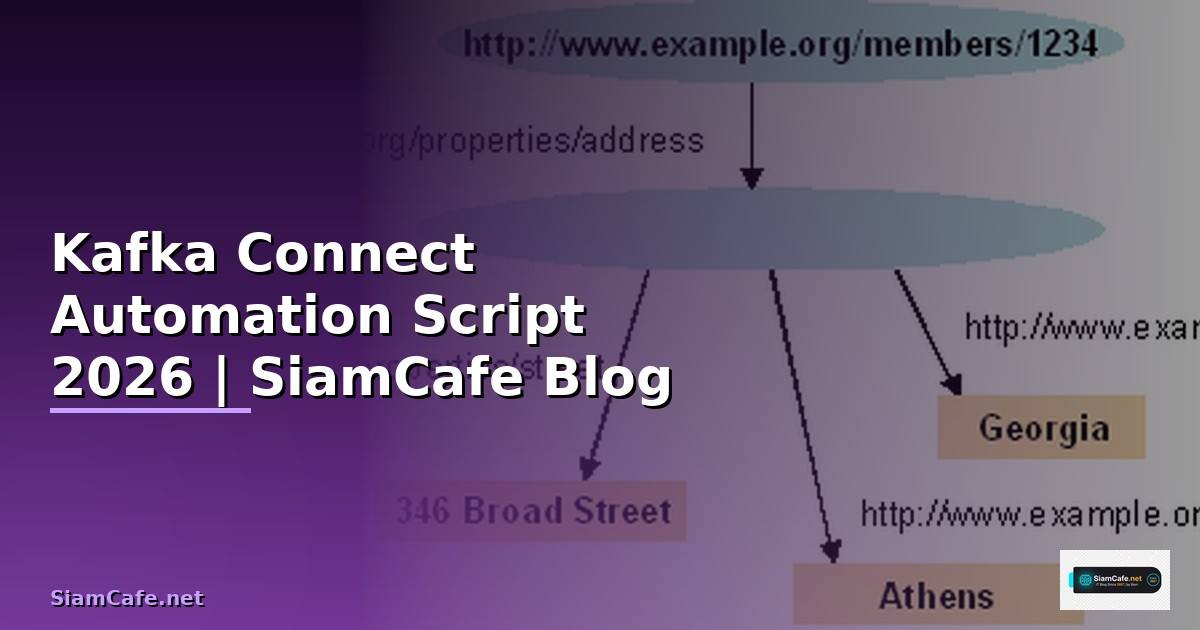 Kafka Connect Automation Script