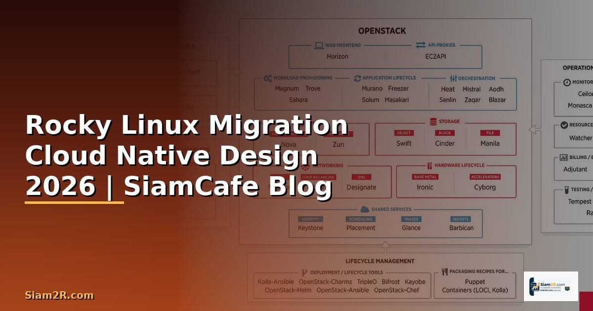 Rocky Linux Migration Cloud Native Design