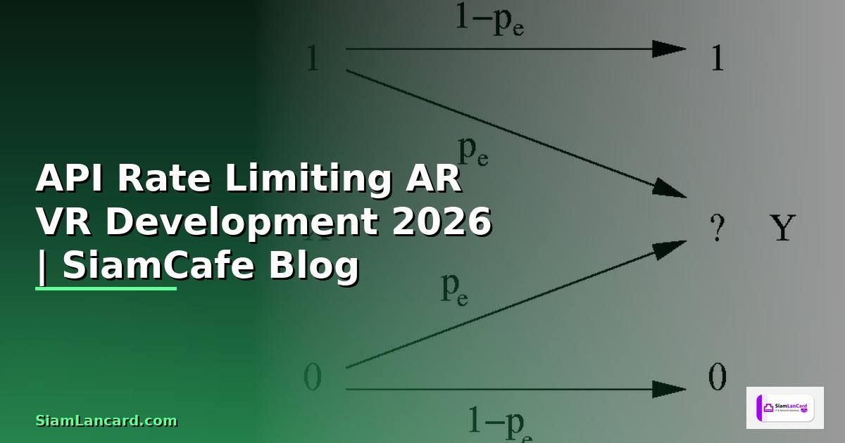 API Rate Limiting AR VR Development
