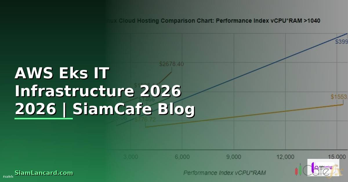 AWS Eks คืออะไร — คู่มือ IT Infrastructure 2026