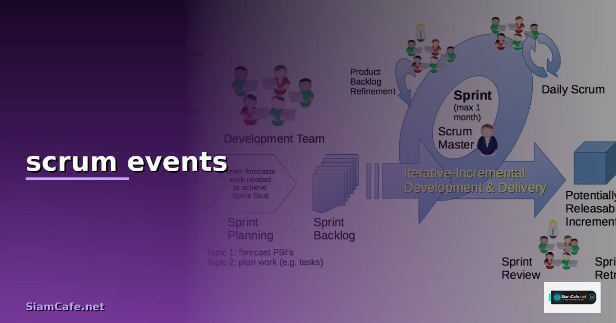 scrum events คือ — วิธีตั้งค่าและใช้งานจริงพร้อมตัวอย่าง