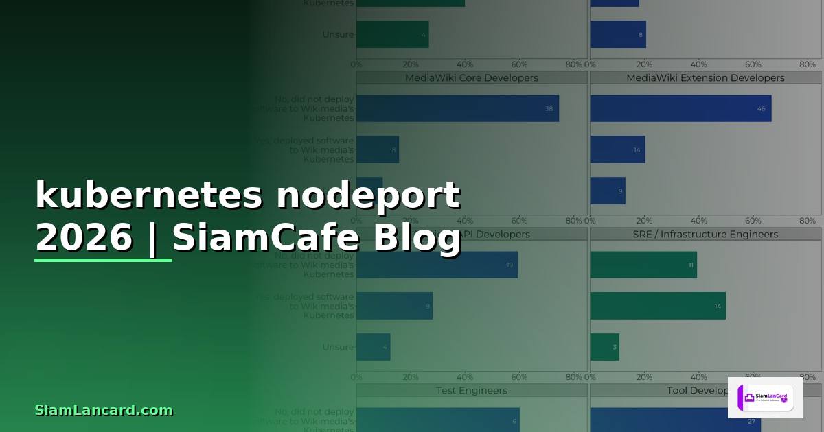 kubernetes nodeport คือ